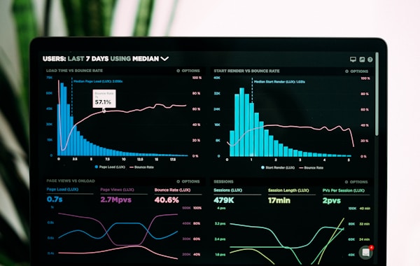 OuYi数据分析图表虚拟币市场